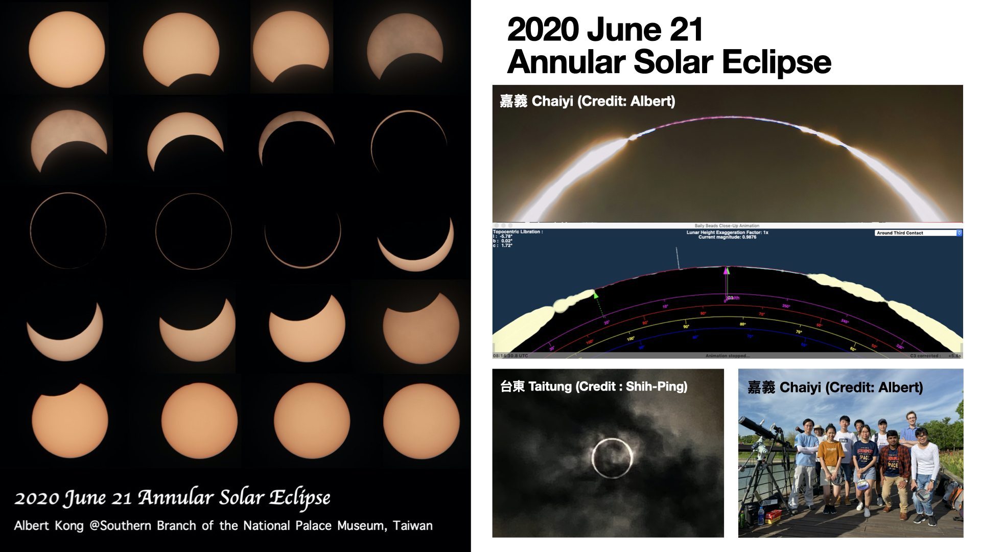 2020 June 21 Annular Solar Eclipse